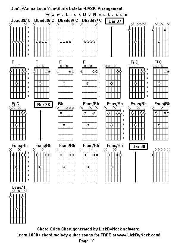 Chord Grids Chart of chord melody fingerstyle guitar song-Don't Wanna Lose You-Gloria Estefan-BASIC Arrangement,generated by LickByNeck software.